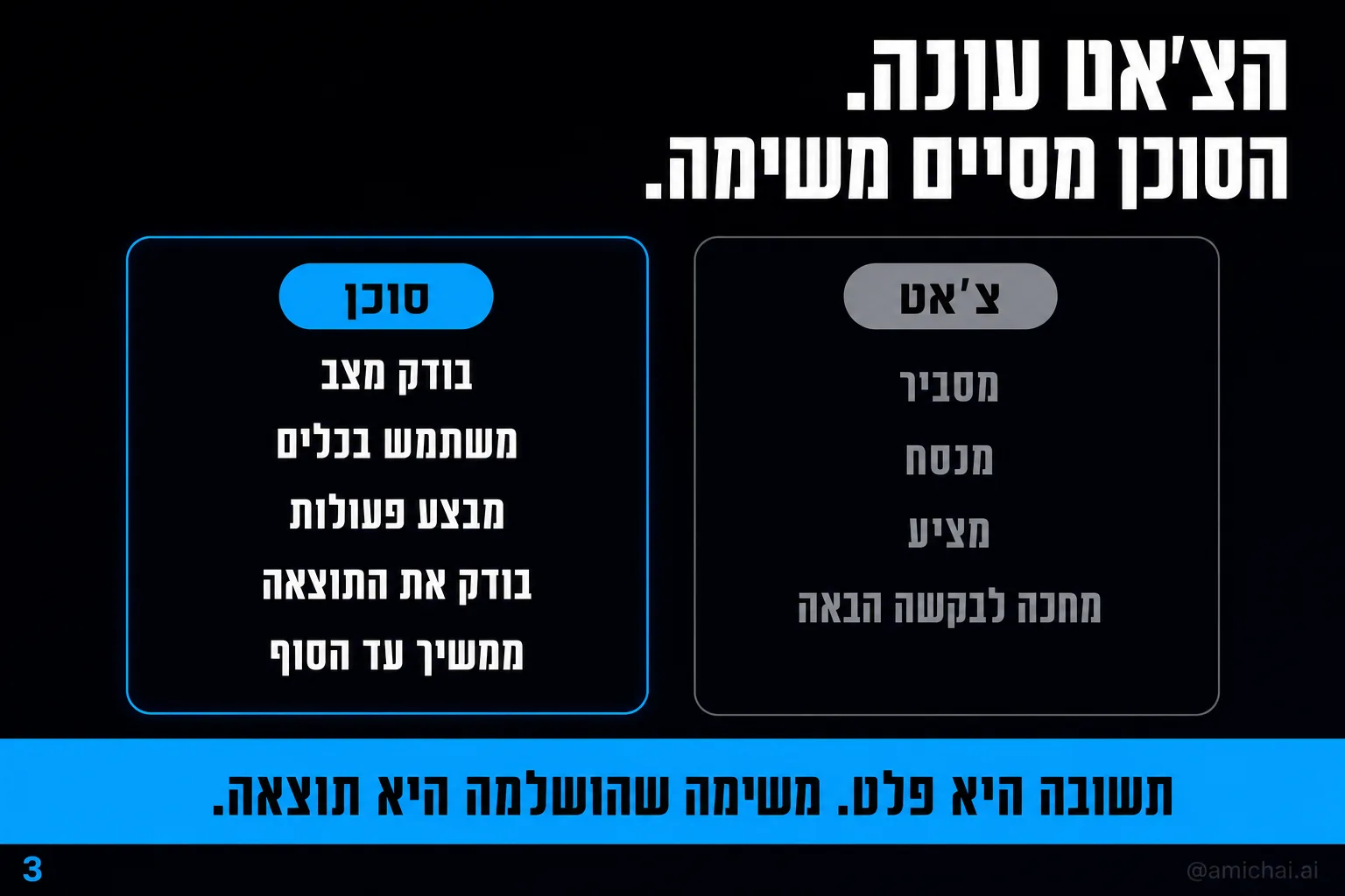 טבלת השוואה בין צ'אט לסוכן