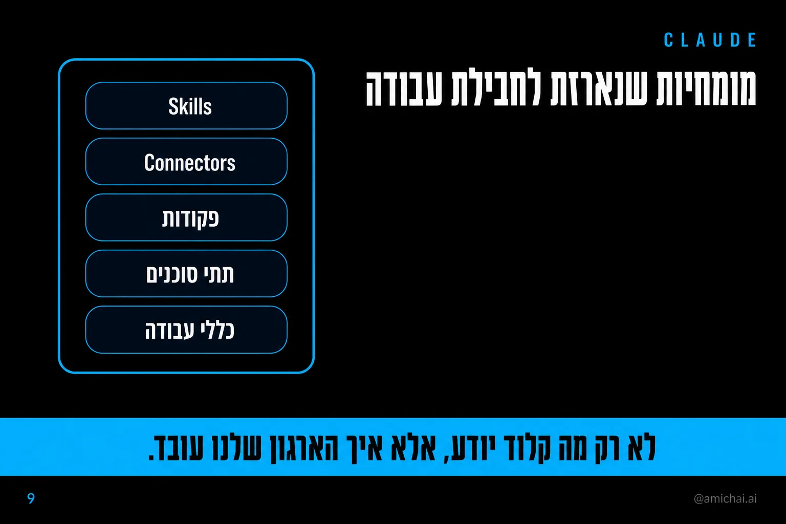 קלוד: סקילים, קונקטורים, פקודות, תתי סוכנים וכללי עבודה