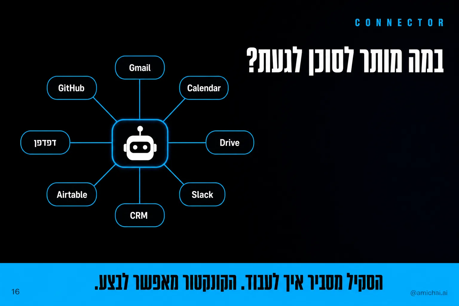 סוכן במרכז מחובר לג'ימייל, יומן, דרייב, סלאק, CRM, Airtable, GitHub ודפדפן