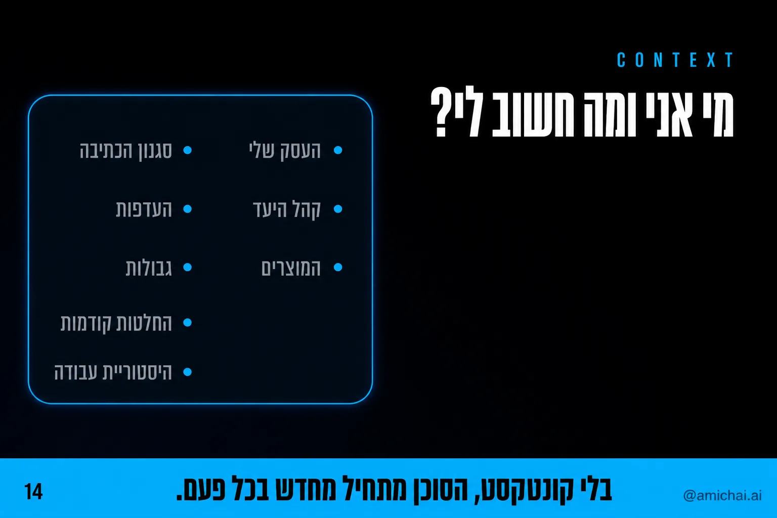 שקופית קונטקסט: העסק, קהל היעד, המוצרים, סגנון הכתיבה, העדפות, גבולות