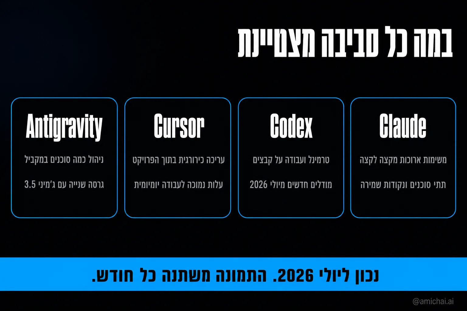 במה כל סביבה מצטיינת