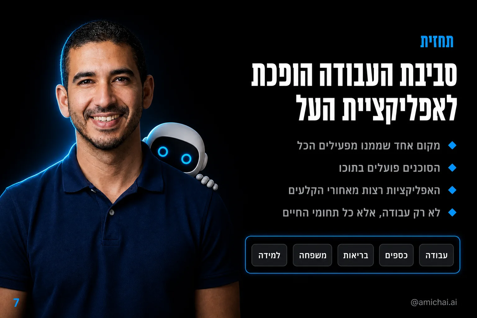 תחזית: סביבת העבודה הופכת לאפליקציית העל