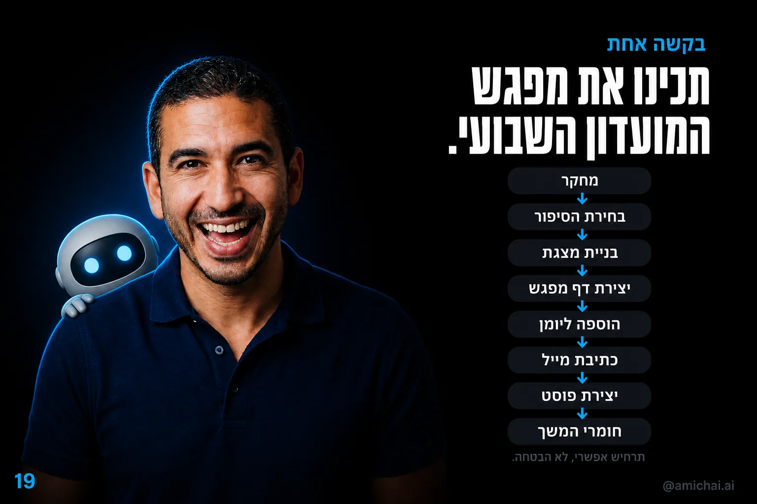 שרשרת שלבים של הכנת מפגש שבועי מבקשה אחת