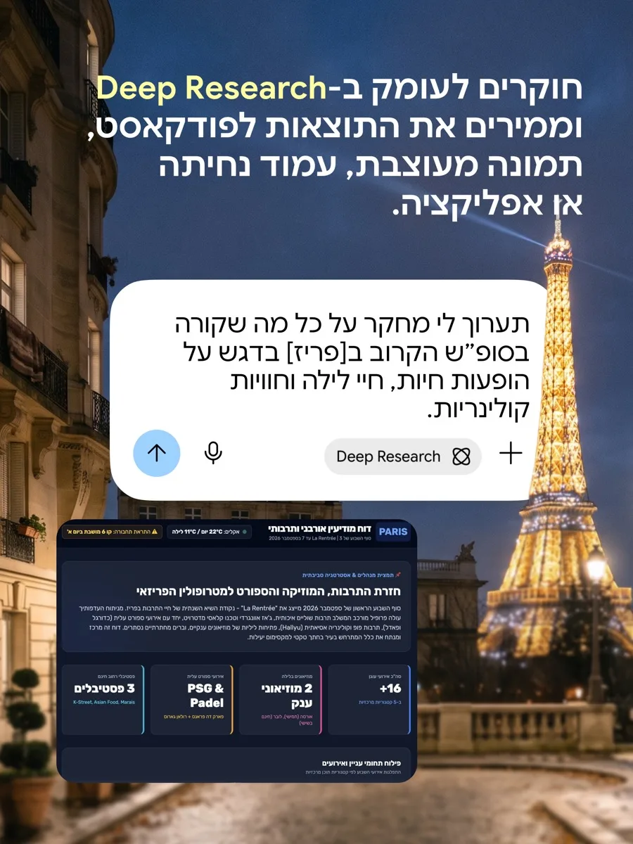 מחקר Deep Research על סוף שבוע בפריז שהופך לעמוד נחיתה מעוצב עם הופעות וחוויות קולינריות